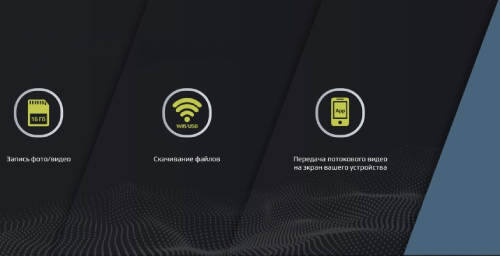 Фотовидеозапись и Wi-Fi