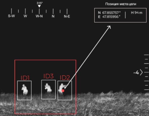 Определение местоположения и координат цели