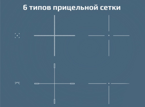 Прицельные сетки, пристрелка "одним патроном"